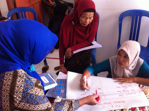 Diskusi Kelompok menemukenali DIP Desa